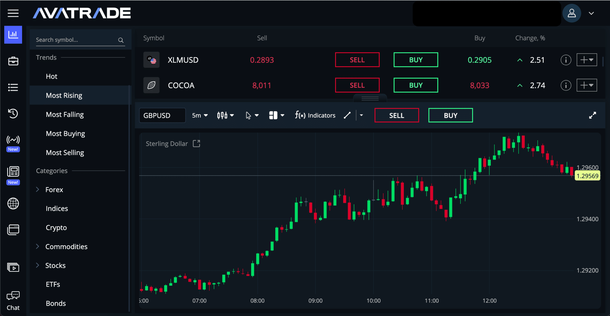Broker Trading Platform Image