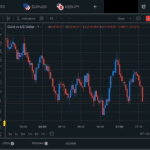 Broker Trading Image