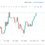 Broker Trading Image