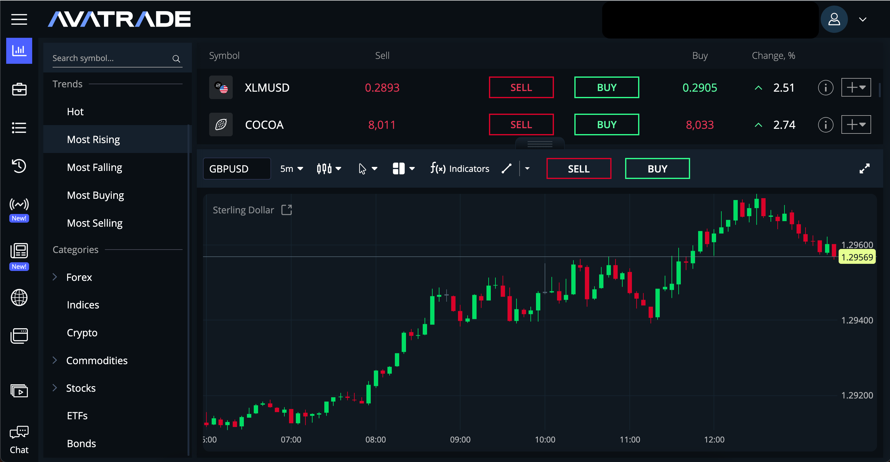 Broker Trading Platform Image