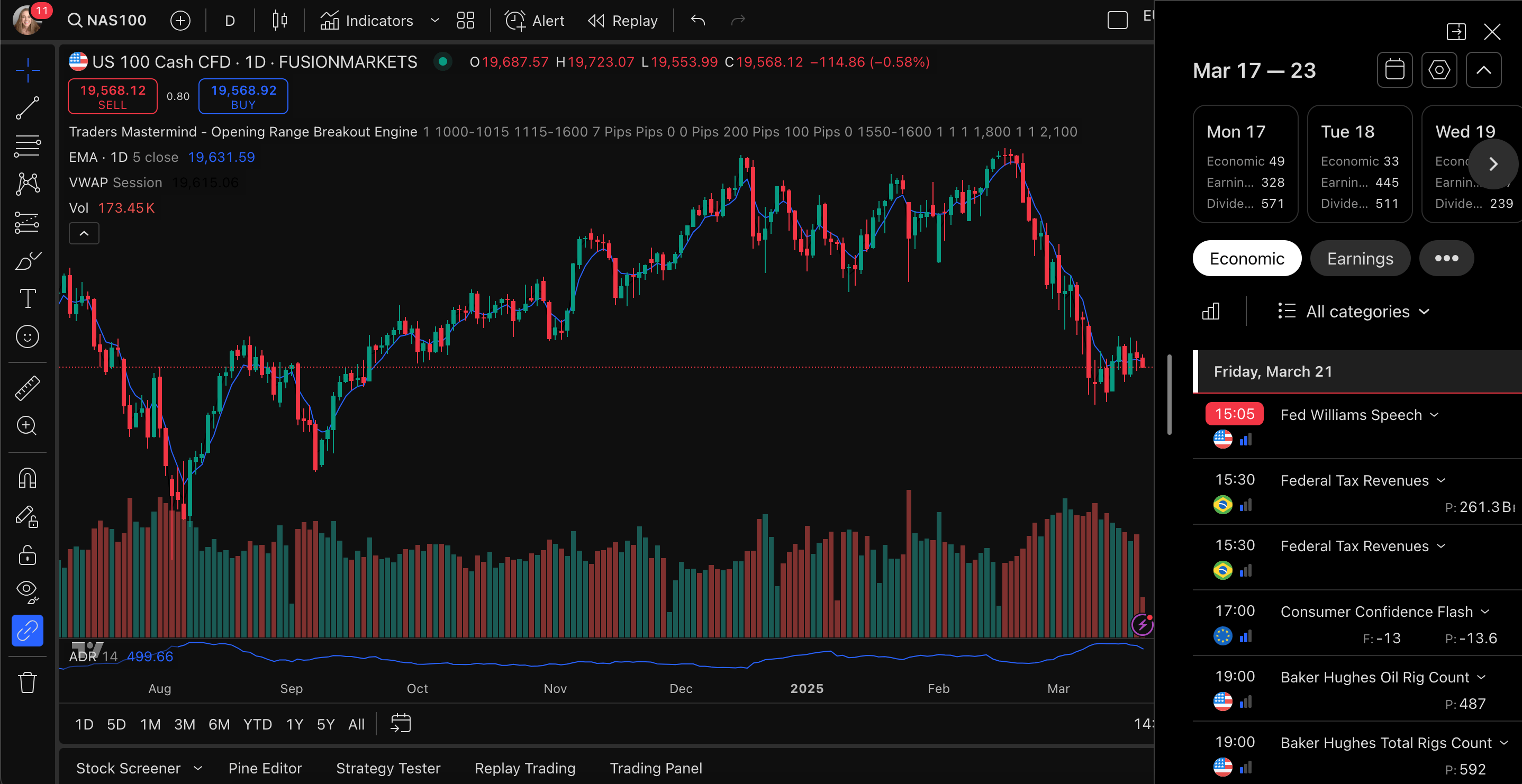 Broker Trading Platform Image