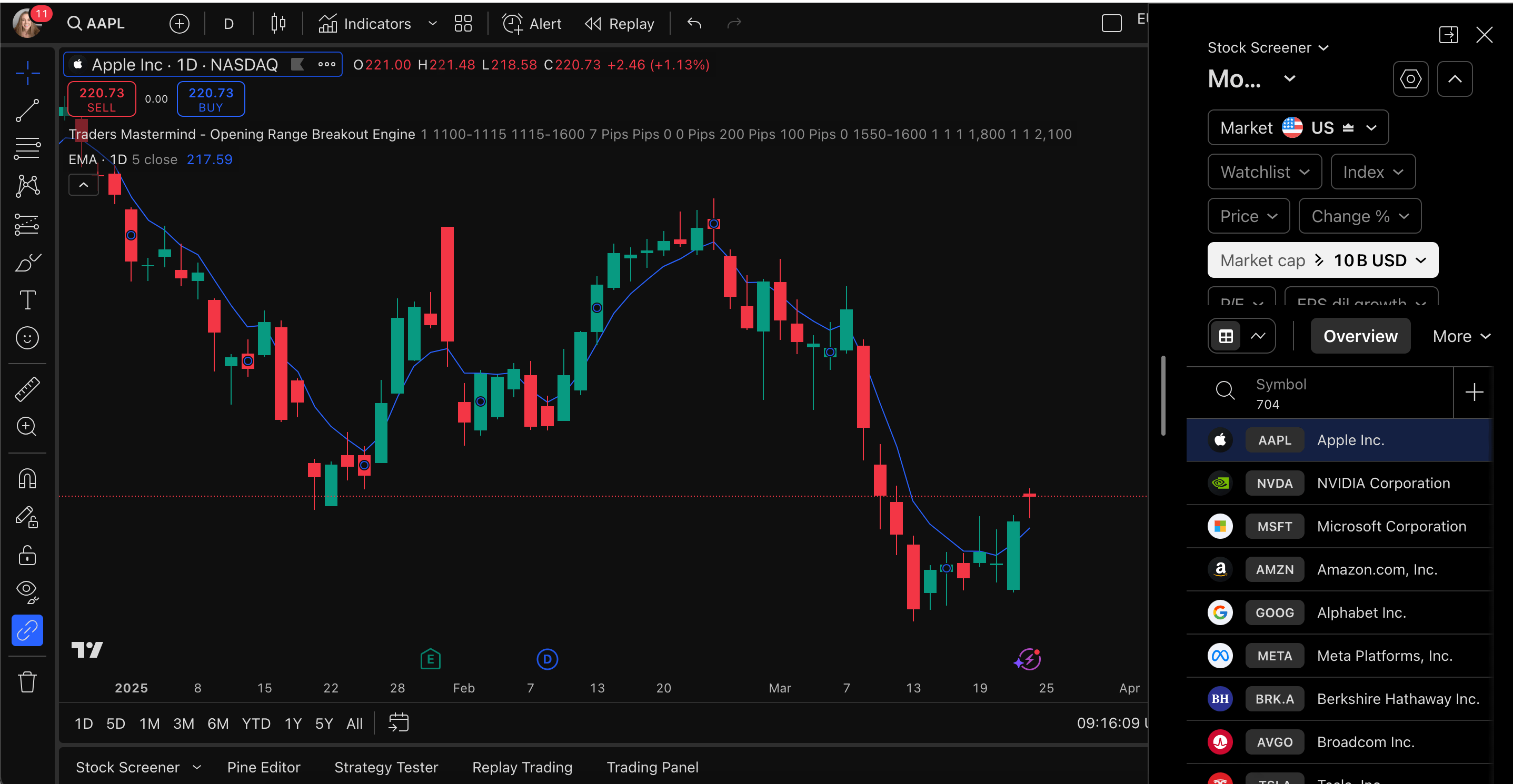 Broker Trading Platform Image