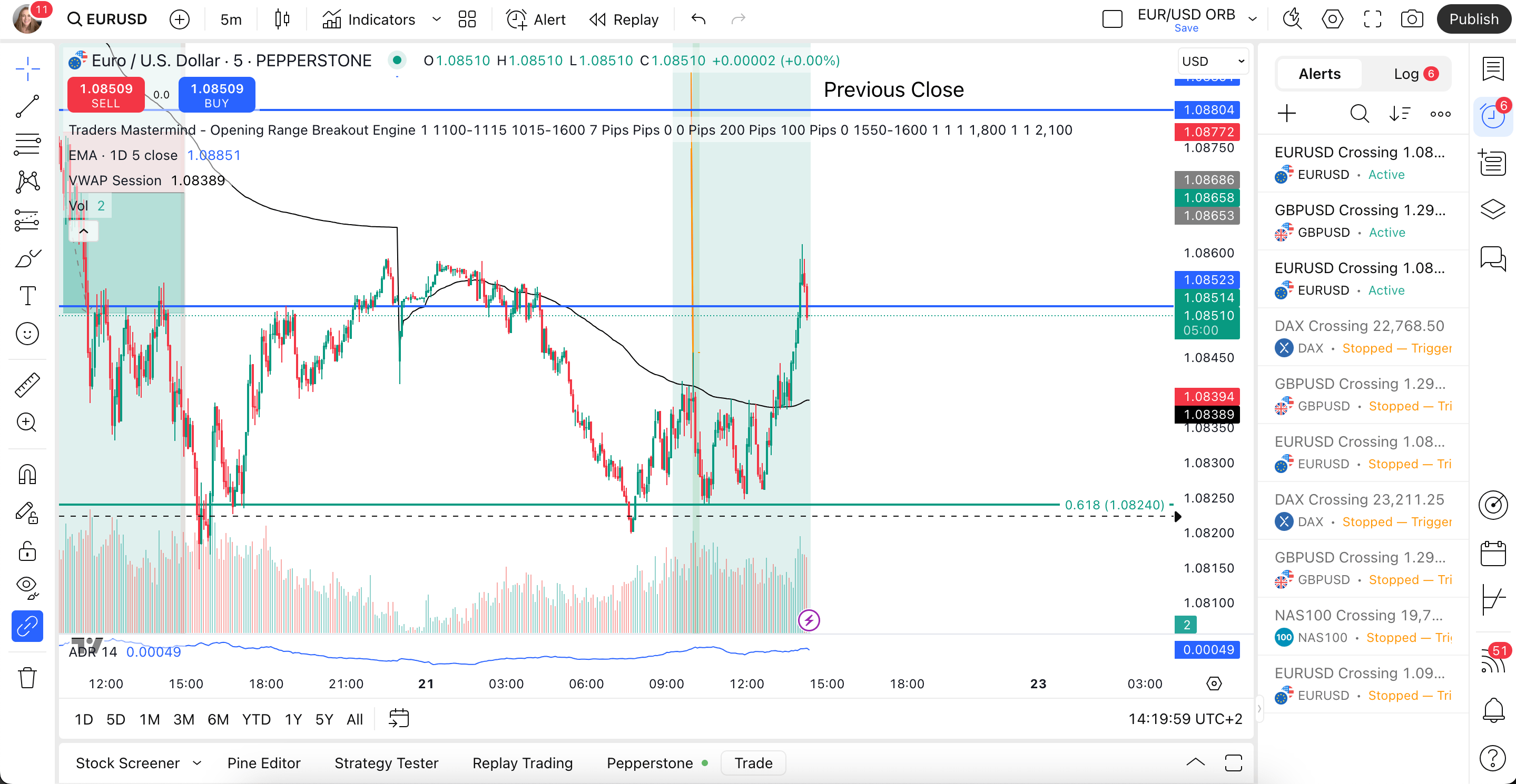 Broker Trading Platform Image