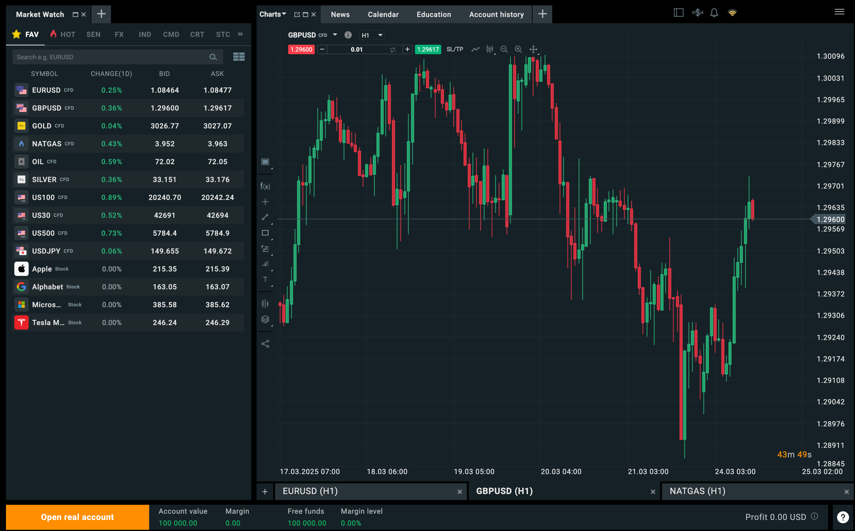 Broker Trading Platform Image