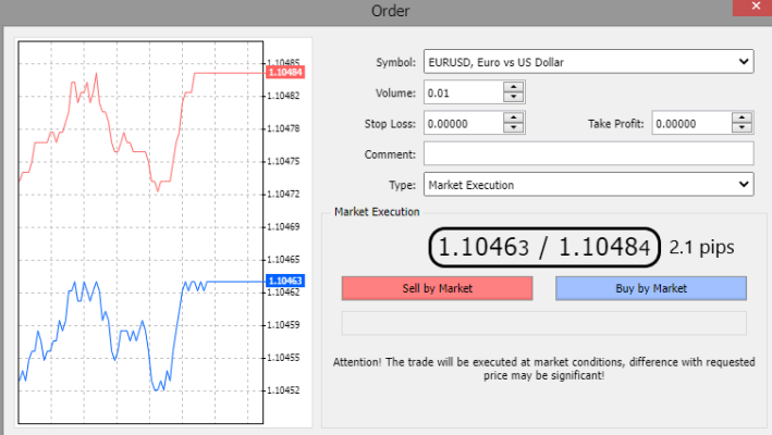 XM Spreads (2)