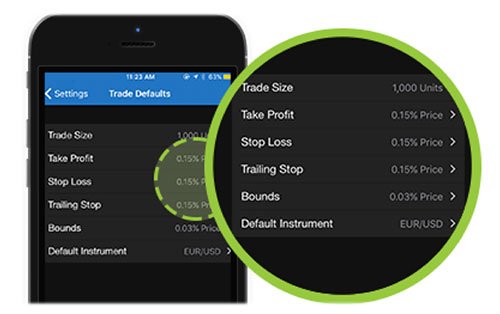 Best Forex Trading Apps in the Philippines